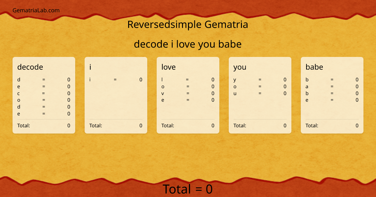 decode i love you babe in reversedsimple Gematria